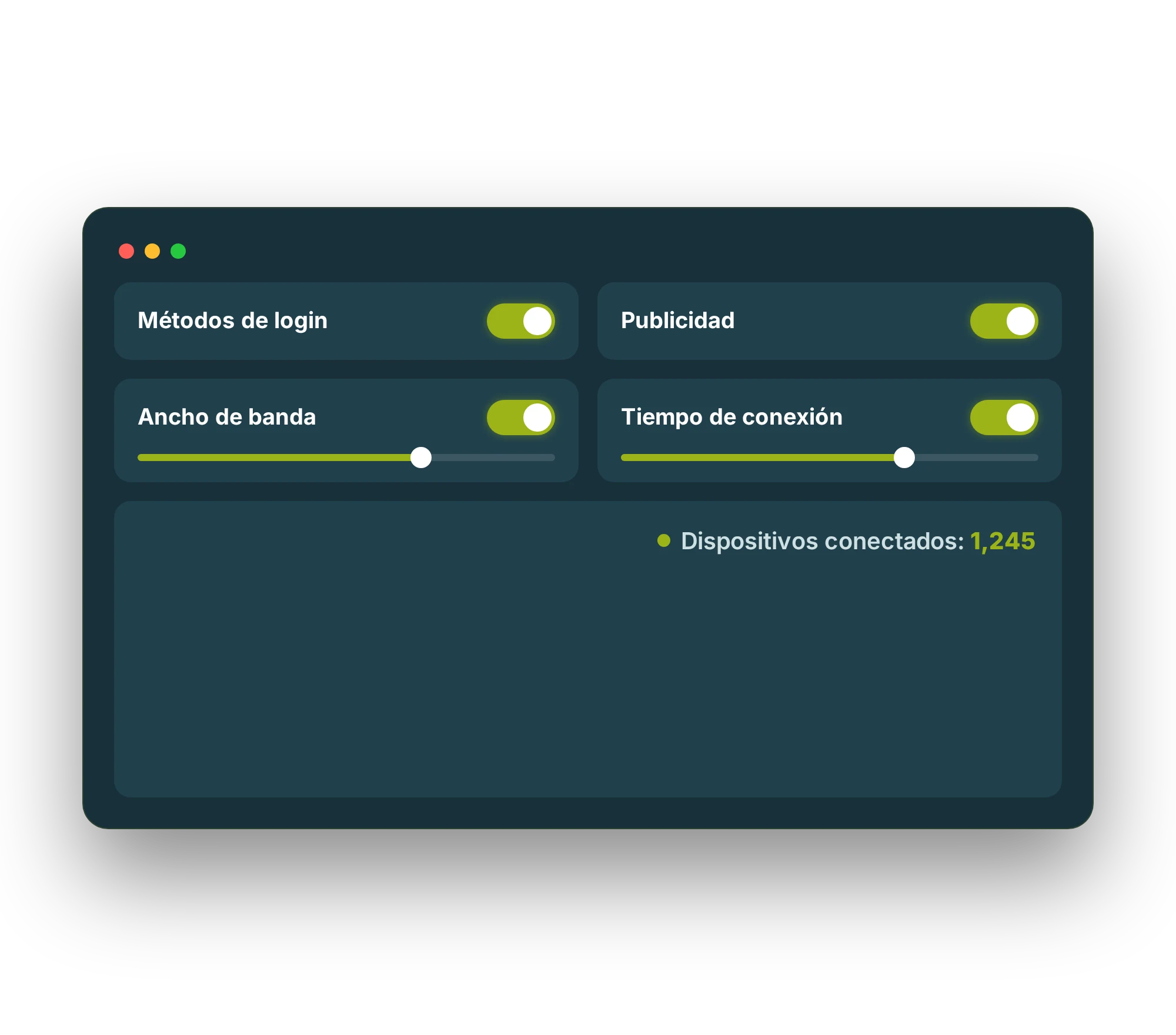 Panel de control de la red WiFi Pro