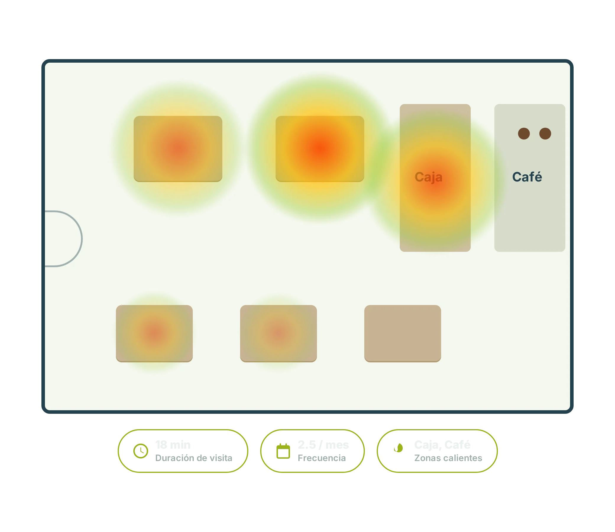 Mapa de calor del local con WiFi Pro